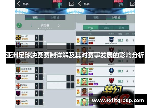 亚洲足球决赛赛制详解及其对赛事发展的影响分析