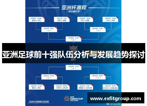 亚洲足球前十强队伍分析与发展趋势探讨